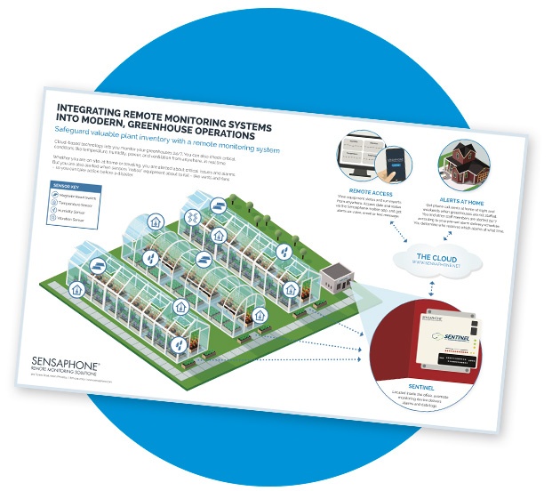 Integrating Greenhouse Remote Monitoring Systems [ePoster]