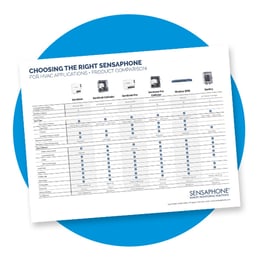 SP7124-HVAC_Product_Comparison_LP_Image
